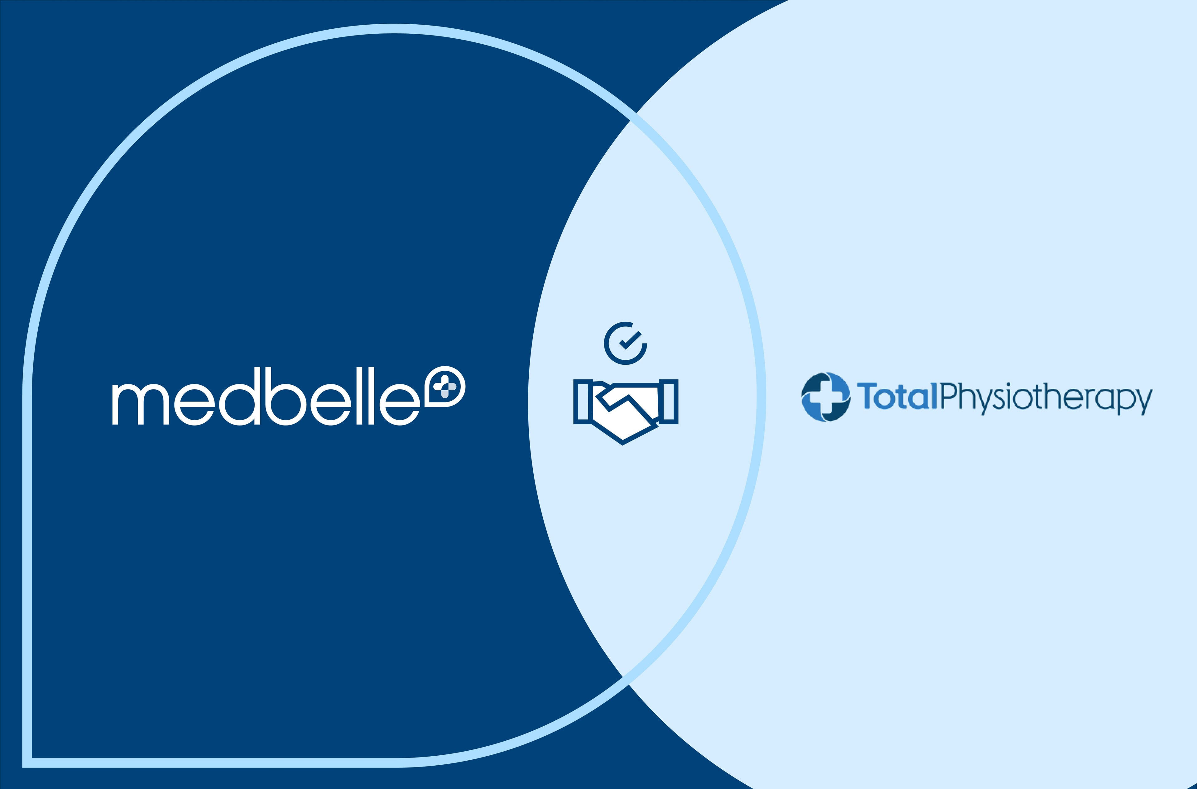 Medbelle Announce TotalPhysiotherapy Partnership