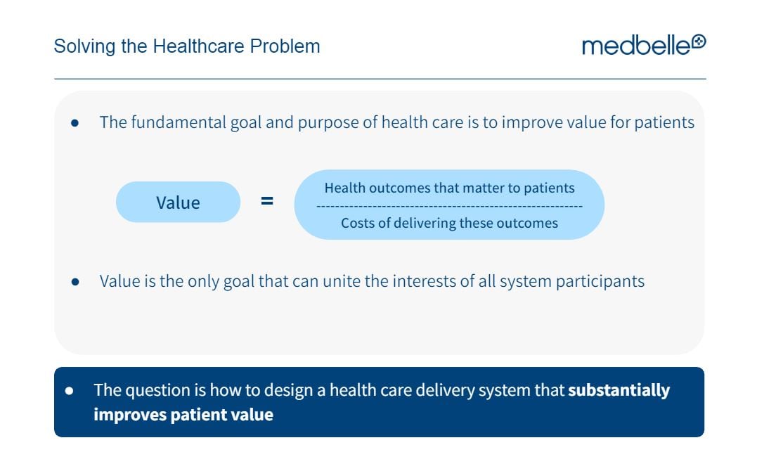 solving the healthcare problem.JPG